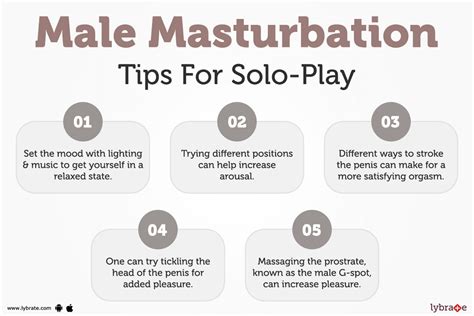 anal fingering self|Solo Anal Masturbation: Best Guide on How to Anal Masturbate!.